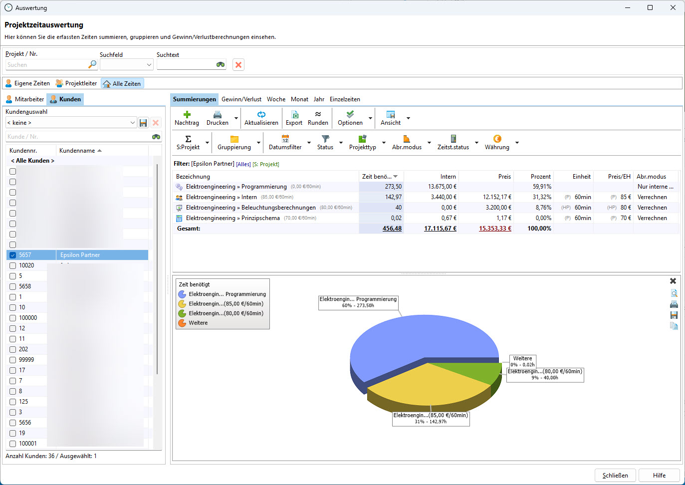 Xpert-Timer Pro – Project time analysis with profit/loss and charts